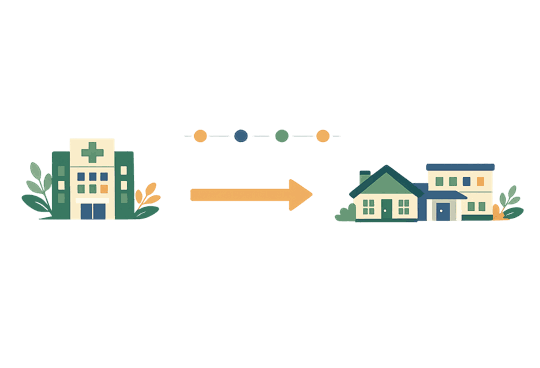Illustration of the 30 day transition from hospital to home or assisted living