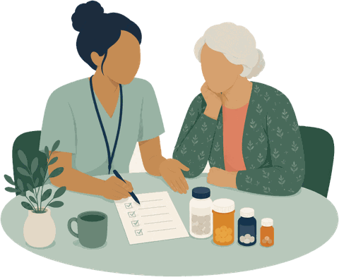 Medication reconciliation at home